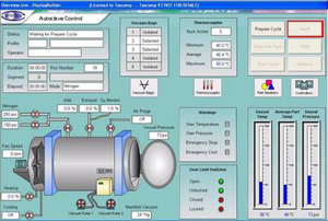 HMI